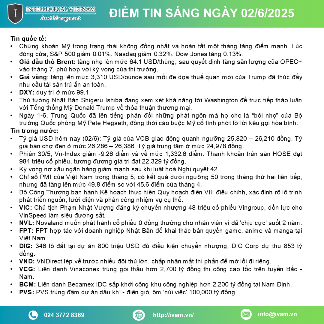 Điểm tin ngày 02 06