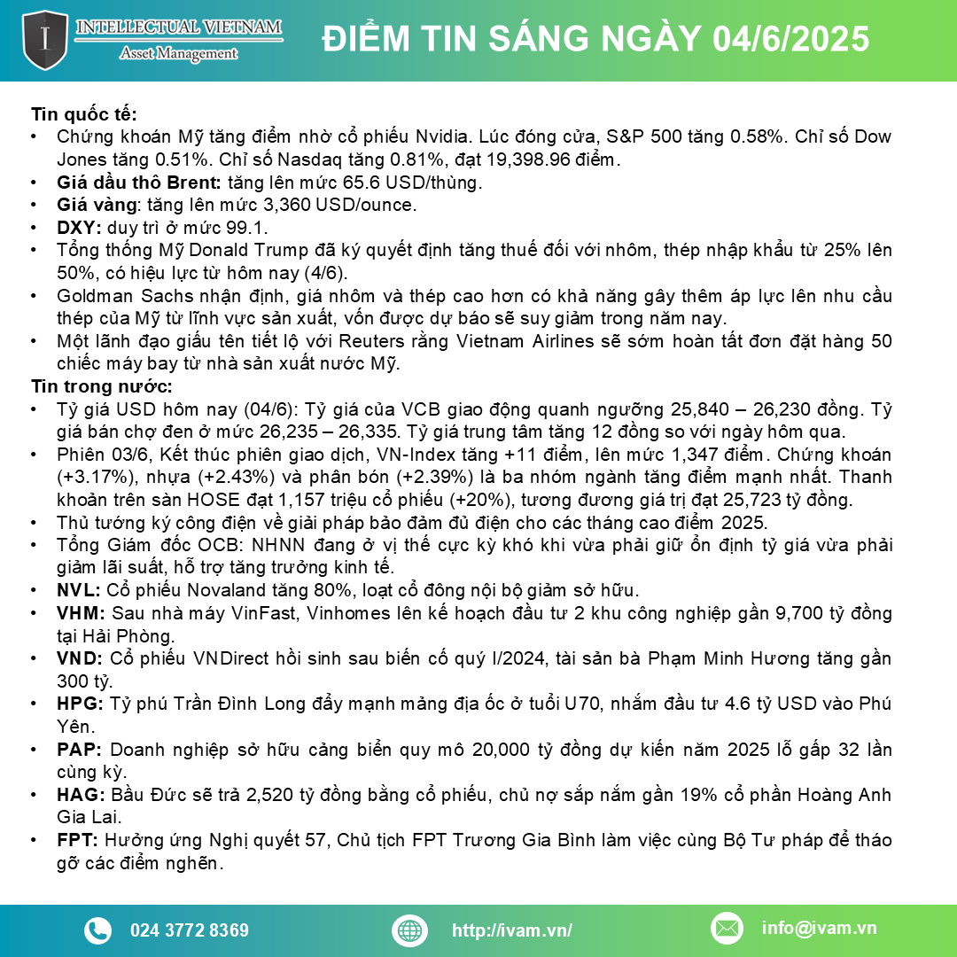 Điểm tin ngày 04 06