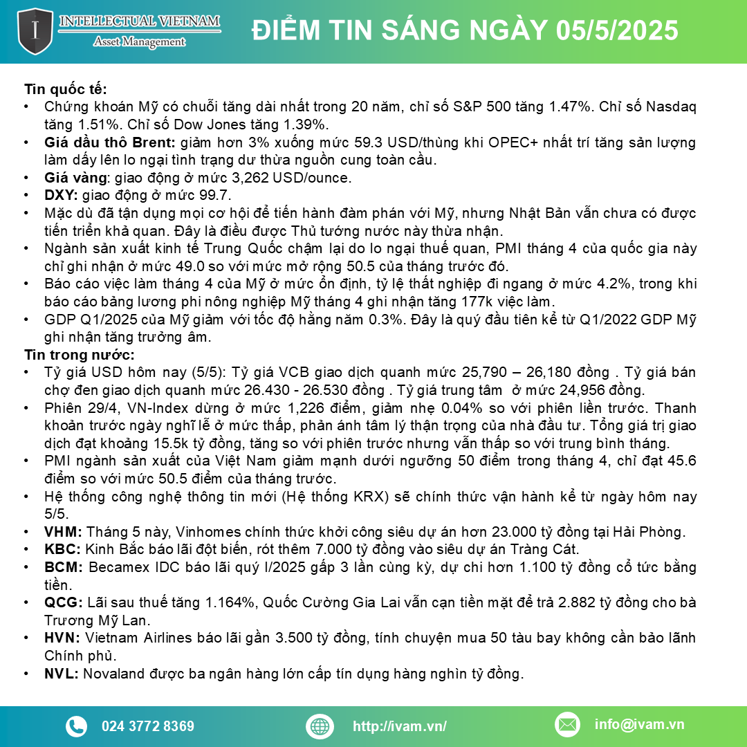 Điểm tin ngày 05 05