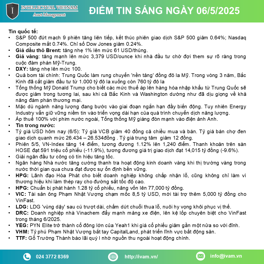 Điểm tin ngày 06 05