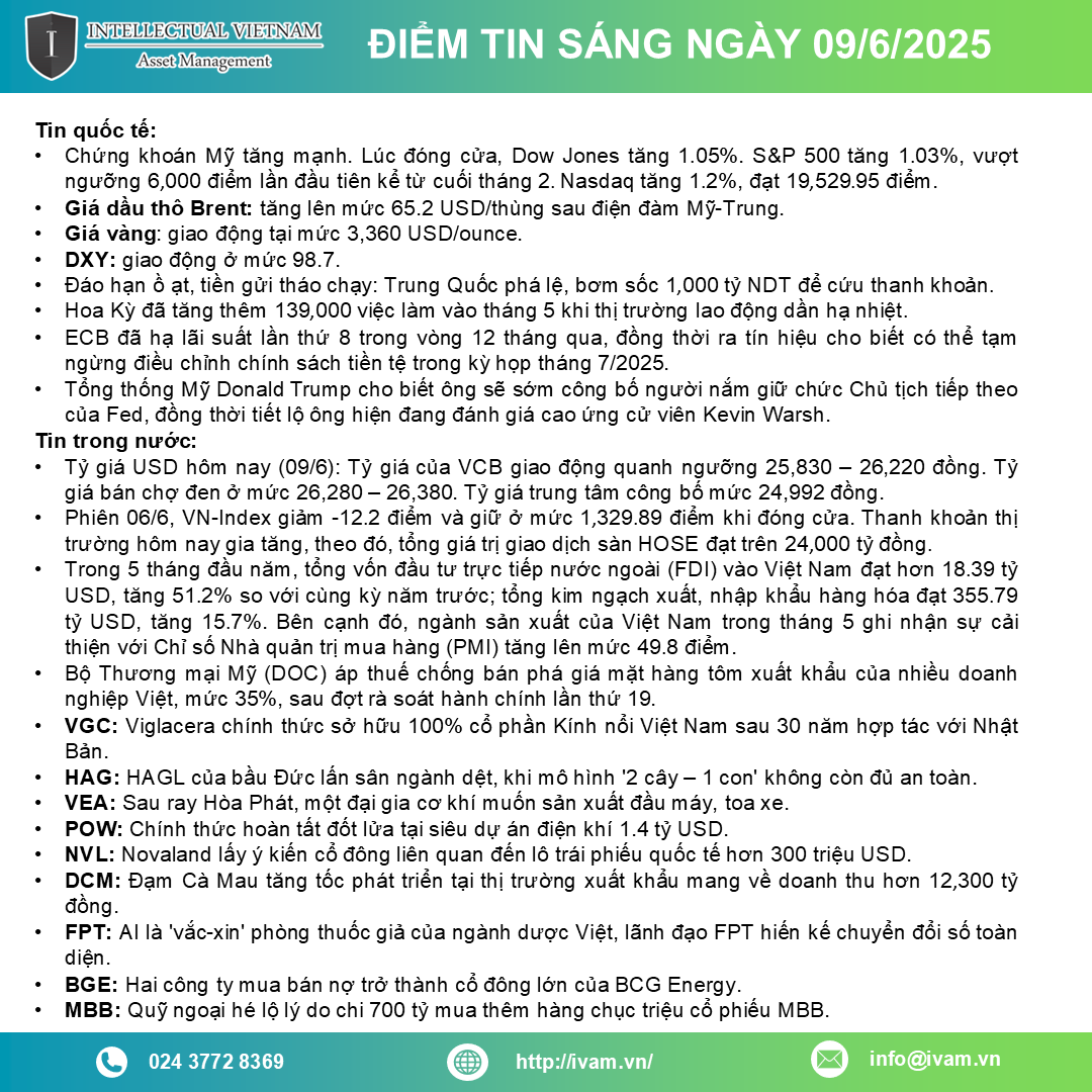 Điểm tin ngày 09 06