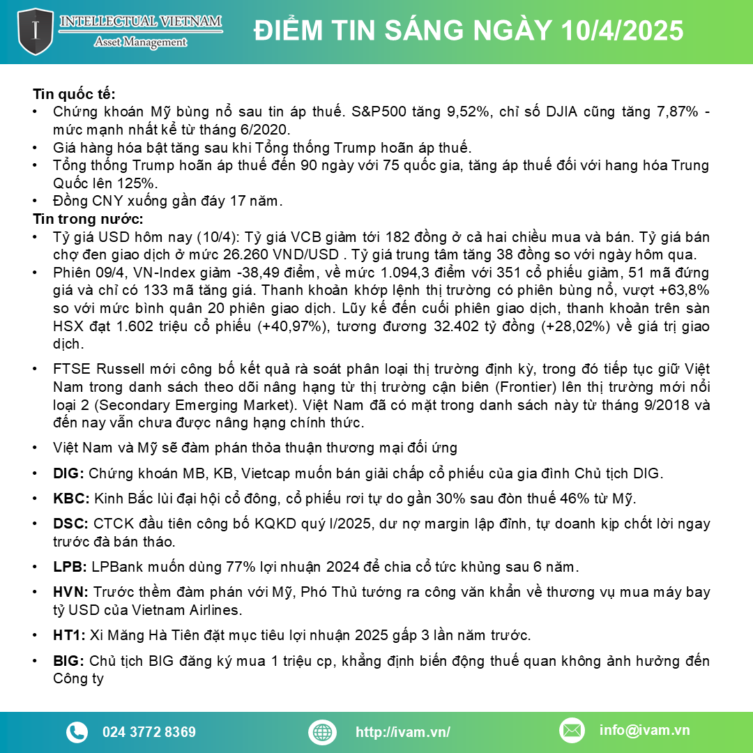 Điểm tin ngày 10 04