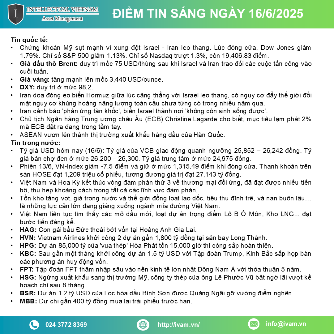 Điểm tin ngày 16 06