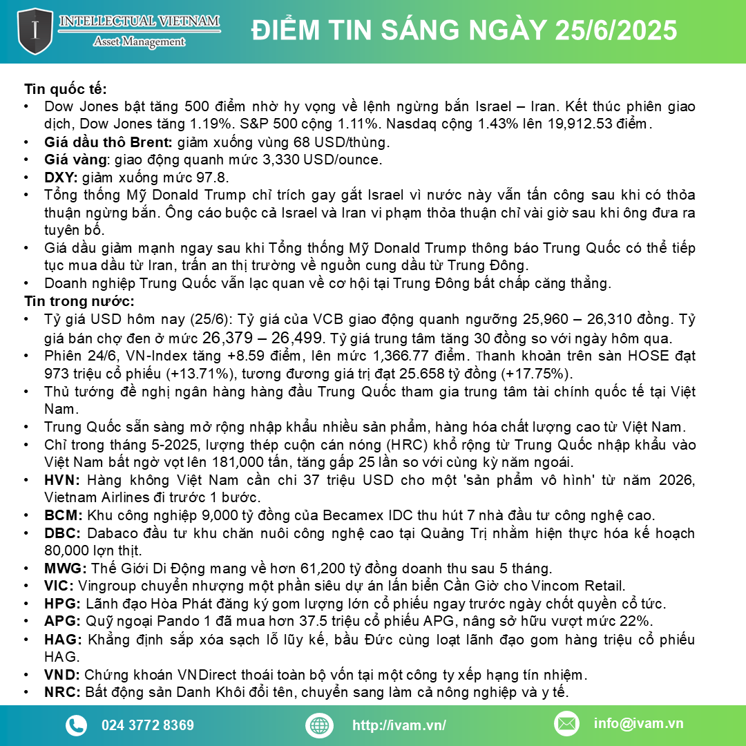 Điểm tin ngày 25 06