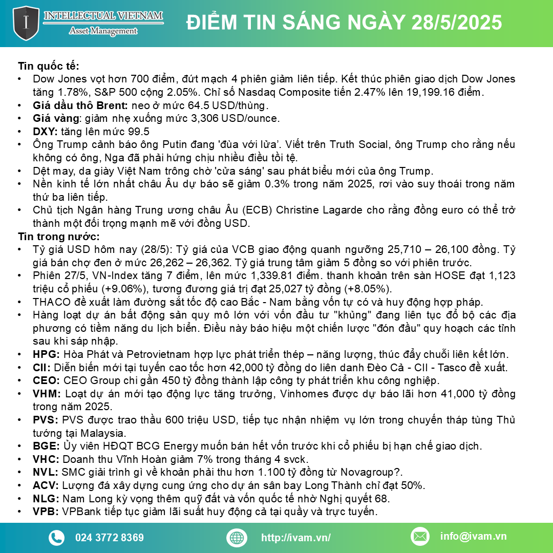 Điểm tin ngày 28 05
