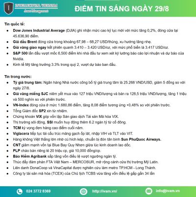 BẢN TIN THỊ TRƯỜNG NGÀY 29/08/2025
